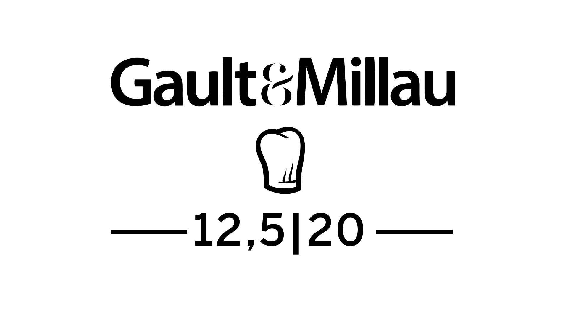 Gault&Millau 12,5/20